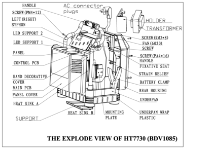 Default Diagram and Parts List for BBC30-AR Type 1 Black and Decker Charger